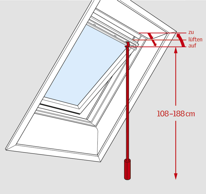 Zeichnung einer Bedienstange am Dachfenster