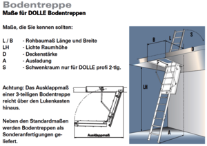 Flächenbedarf einer Bodentreppe