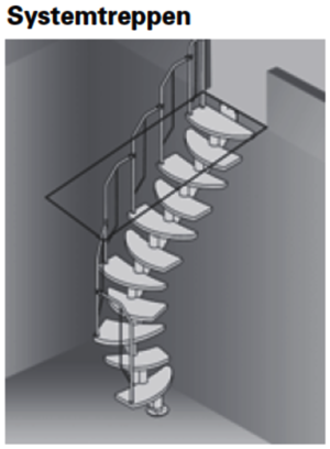 Skizze einer Mittelholmtreppe