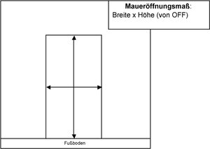 Beschriftete Skizze des Maueröffnungsmaßes