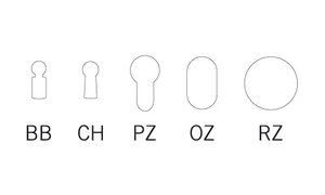 Lochungen (Rosettenlochung, Schildlochung)