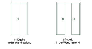 Schiebetür in der Wand