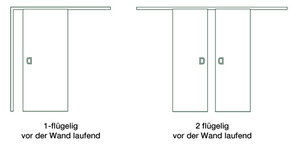 Schiebetür vor der Wand