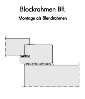 Blendrahmen