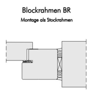 Blockrahmen