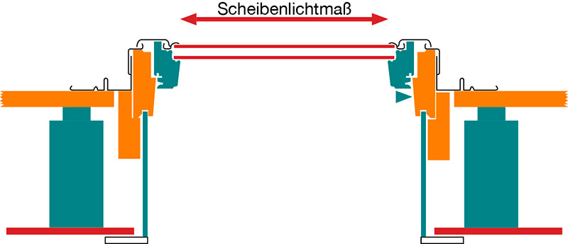 Lichtmaße eines Dachfensters